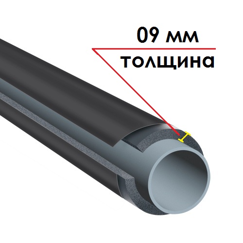 K-FLEX 09x125-1 ST IC CLAD BK трубка изоляционная (К-ФЛЕКС)